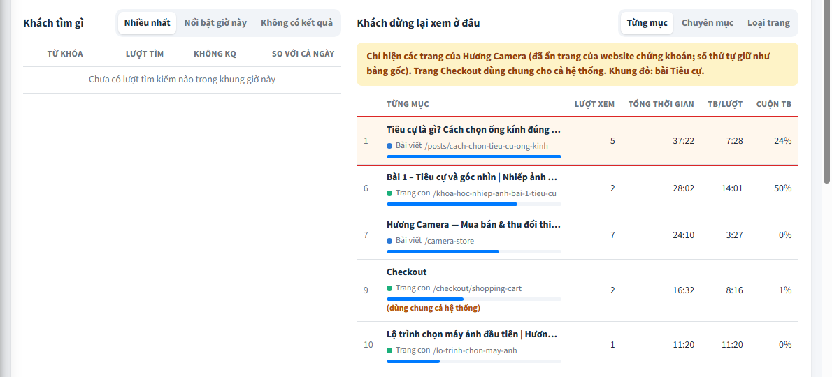 muc-3-noi-khach-dung-lai-doc.png