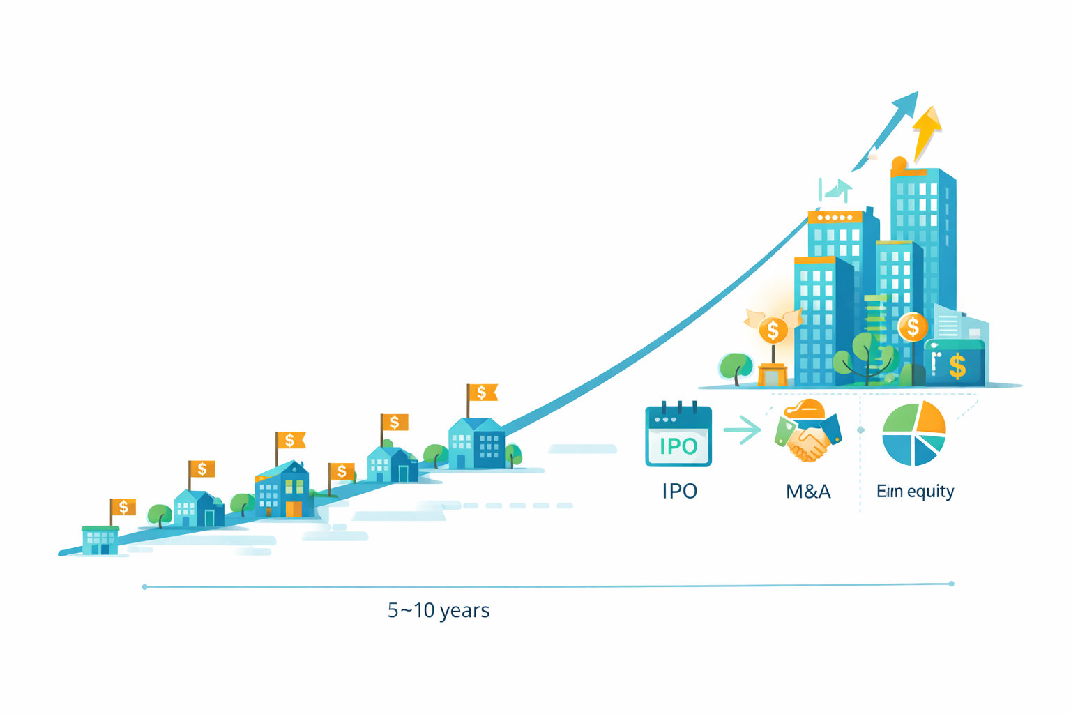 ChatGPT Image Feb 10, 2026, 03_50_28 PM.png