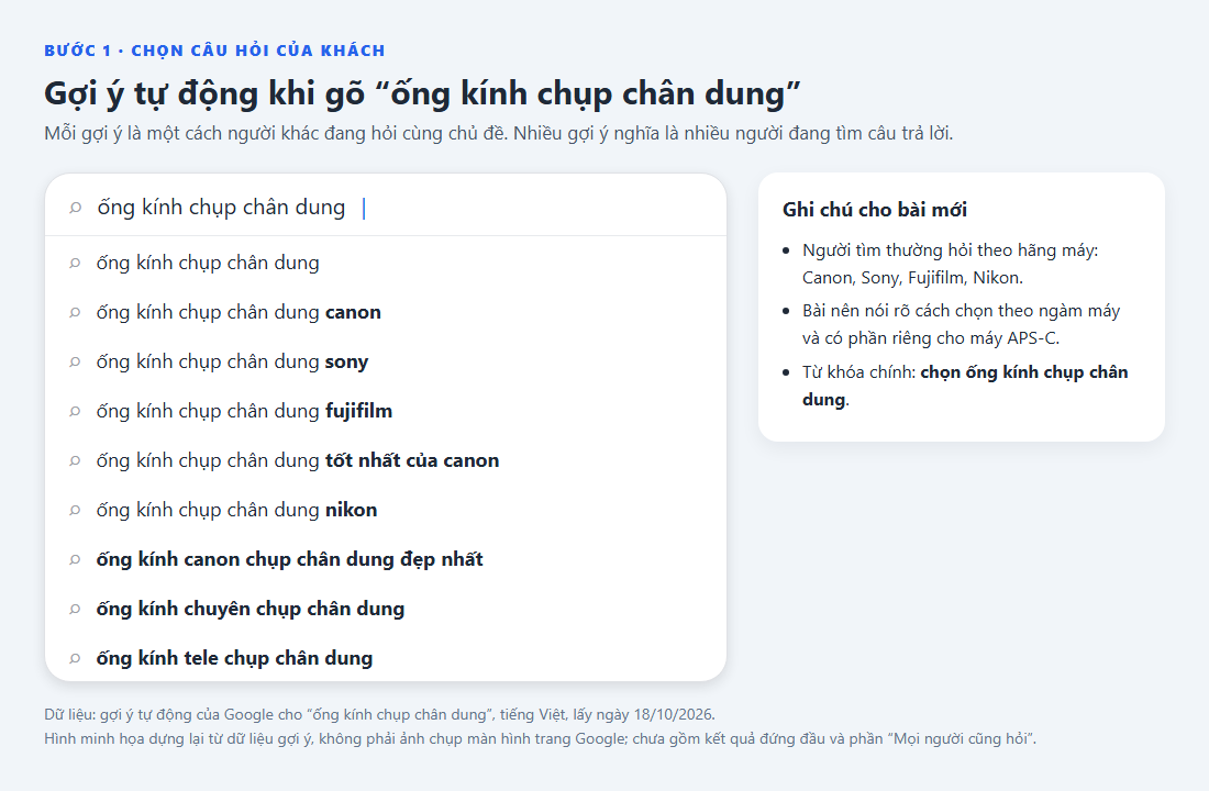muc-1-ket-qua-tim-kiem-ong-kinh-chan-dung.png