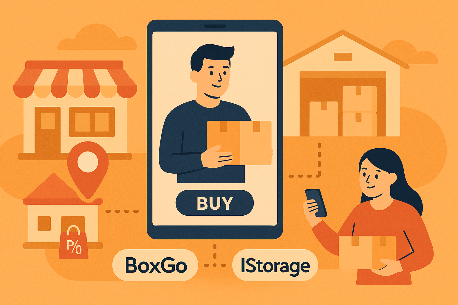 Thương mại chia sẻ “bán hàng không cần sở hữu”.png