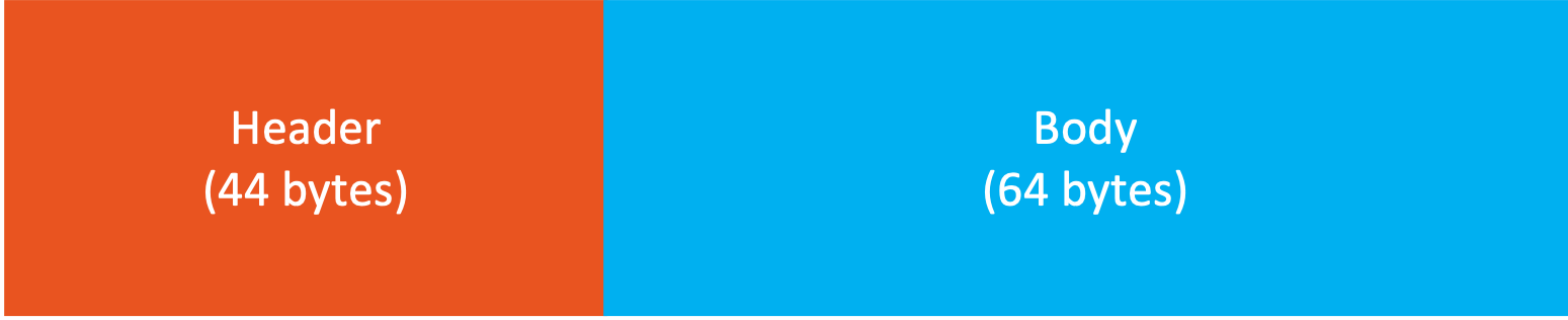 cau-truc-access-token.png