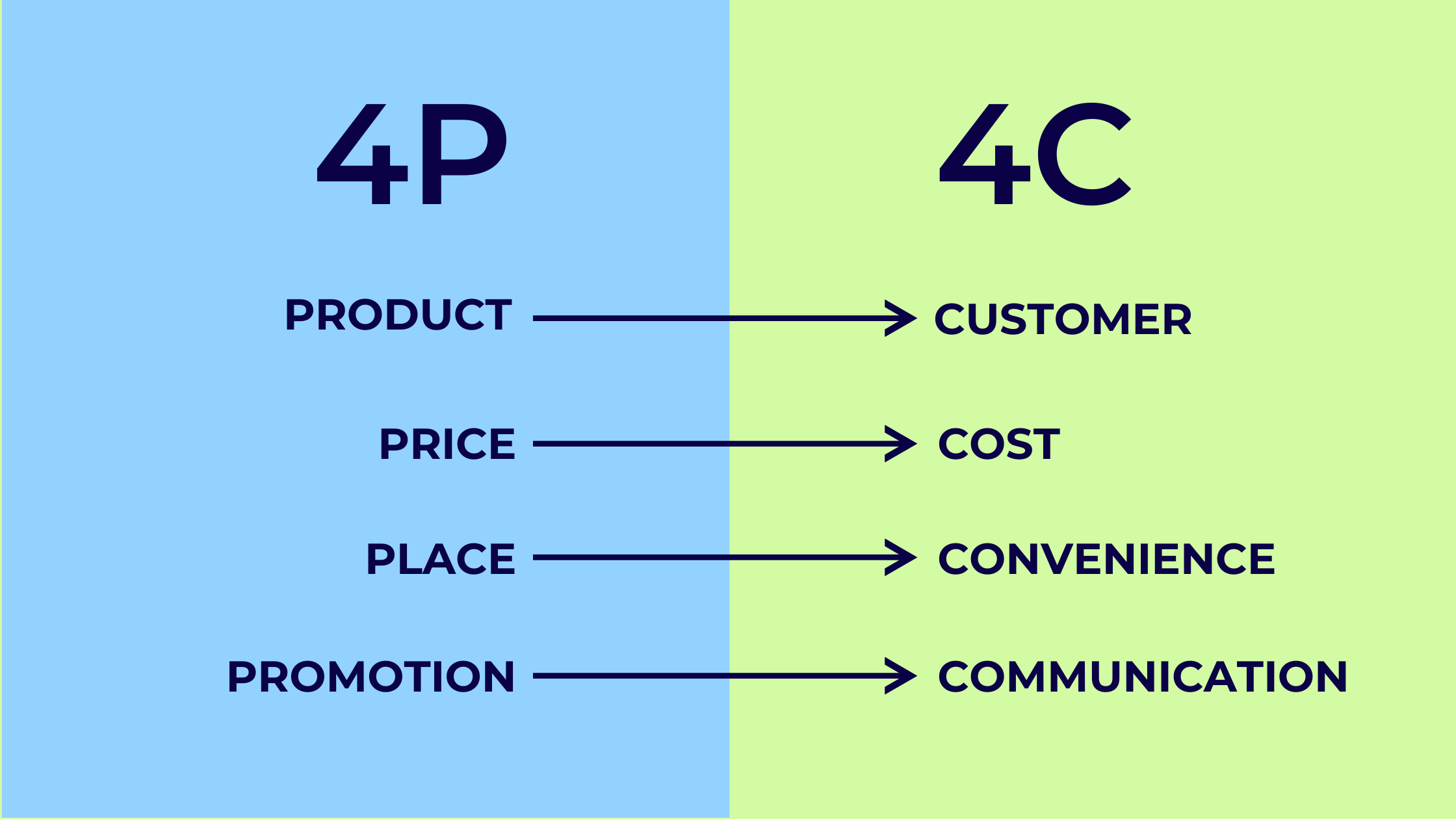 4c4p.png