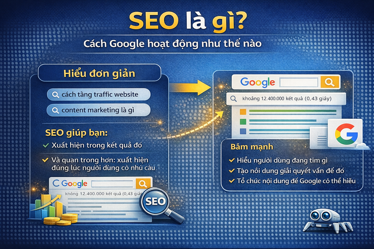 SEO và cách giúp bạn hiểu.png