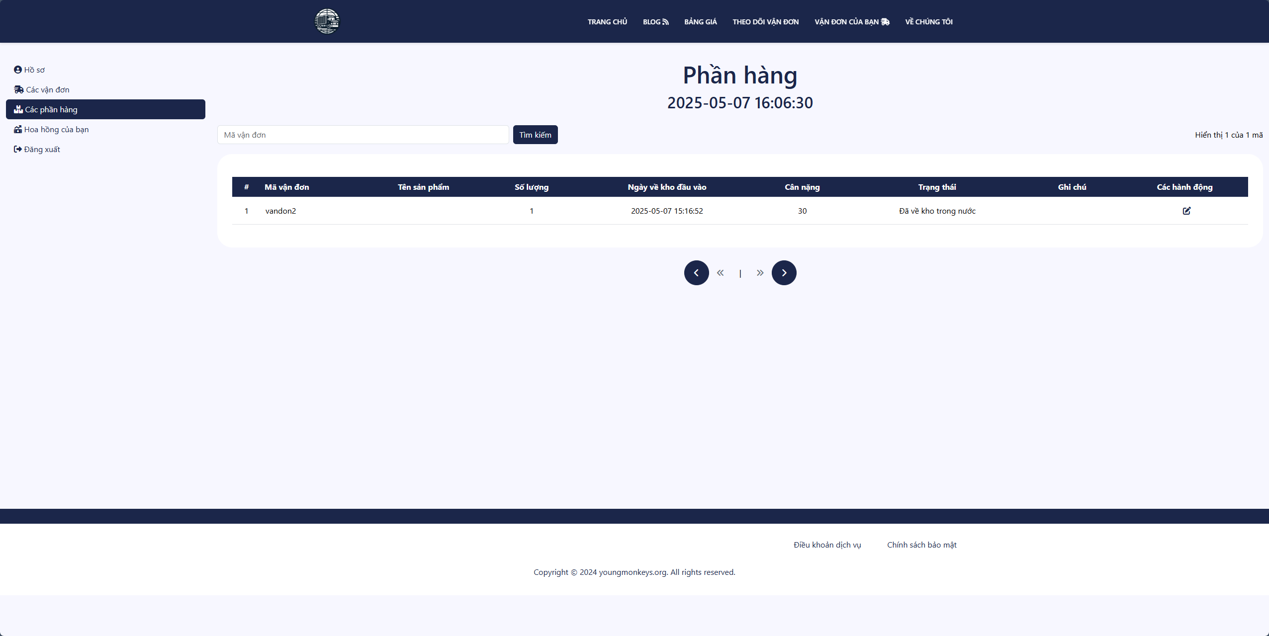 gd cph 2.png