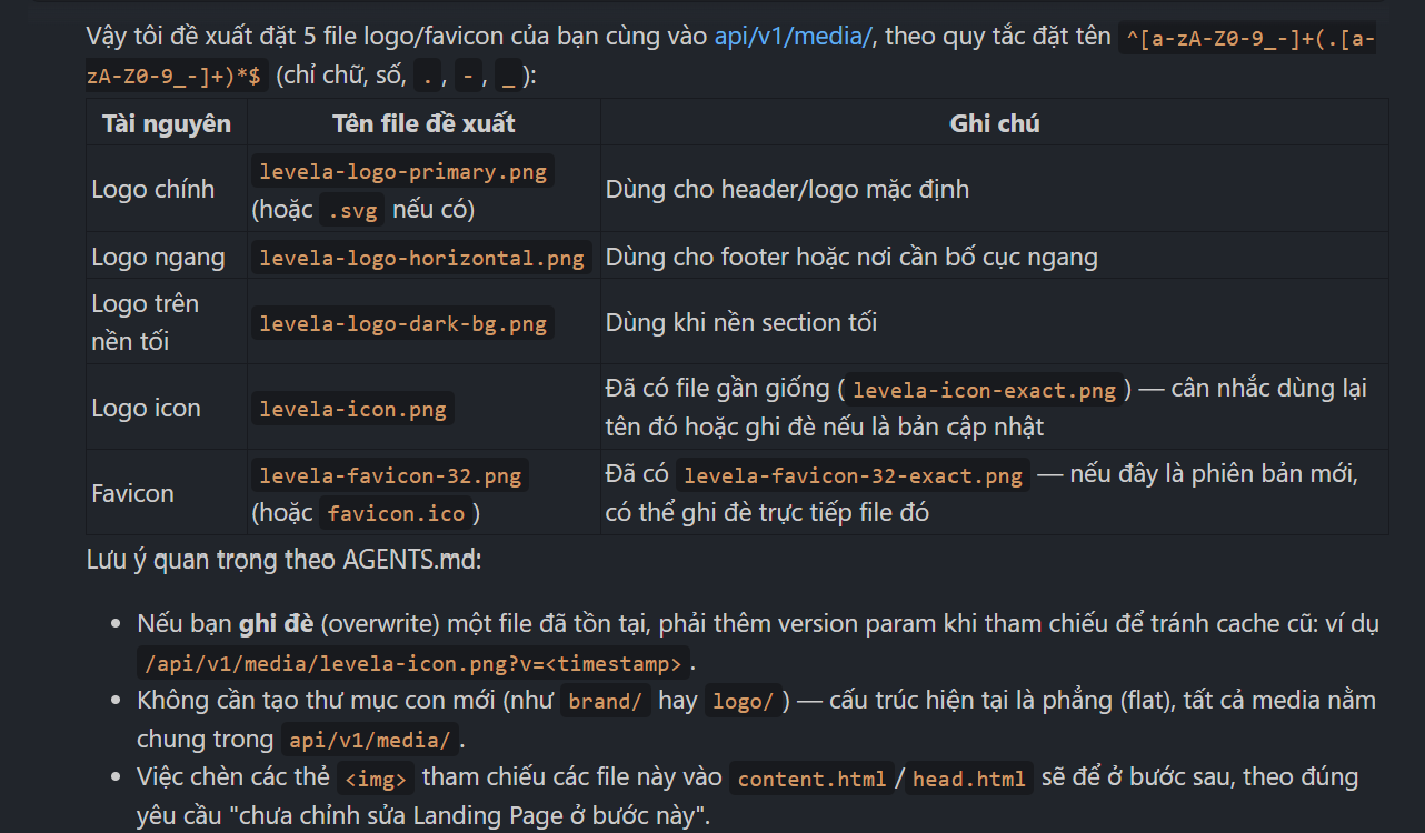 AI xác định vị trí phù hợp để lưu tài nguyên thương hiệu Levela