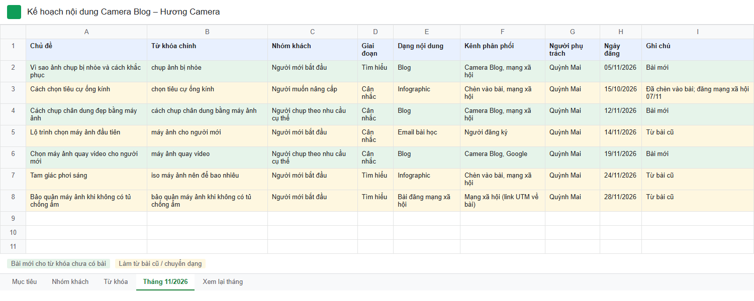 muc-4-ke-hoach-noi-dung-thang-11.png
