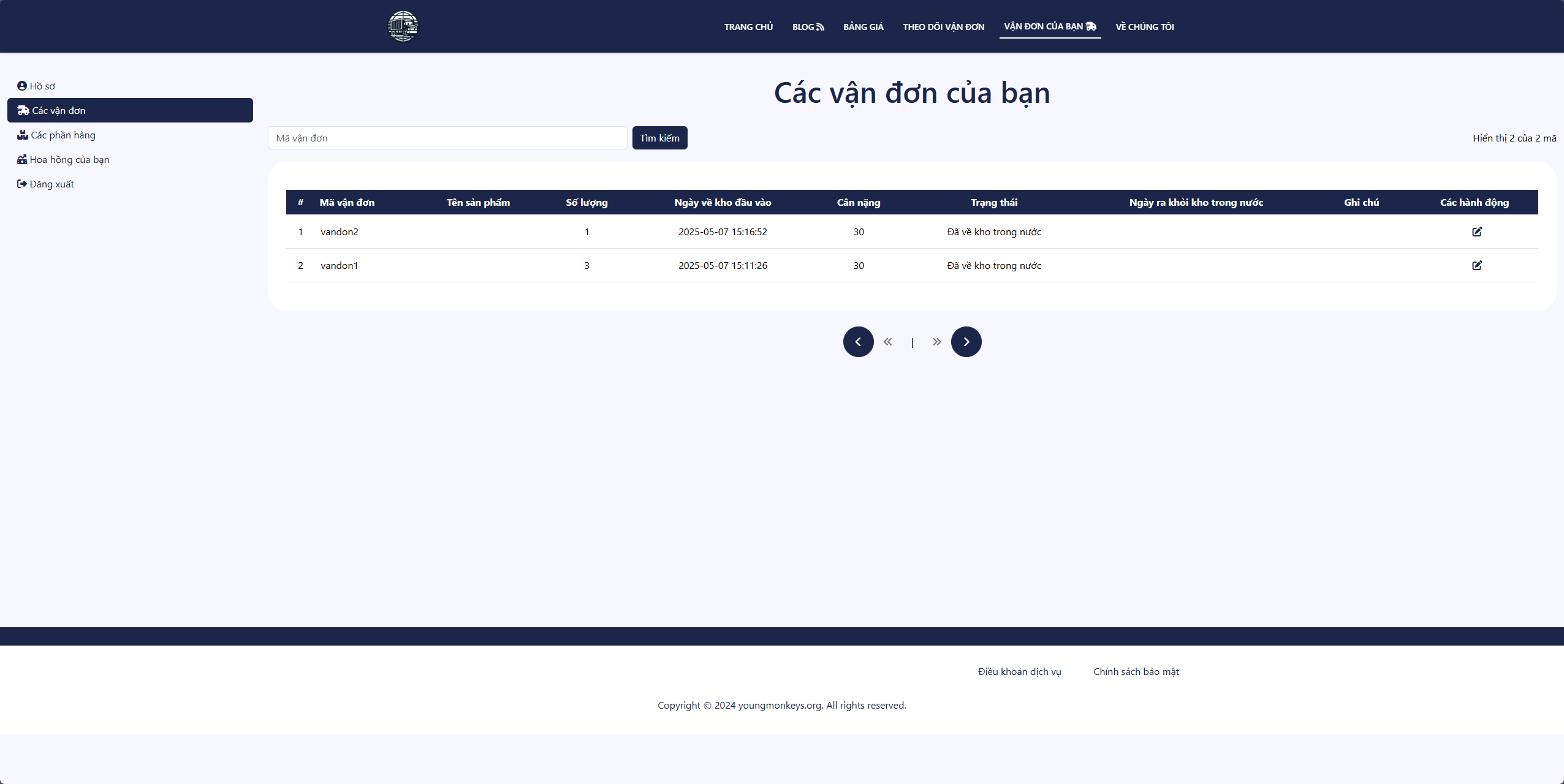 gd cph.png