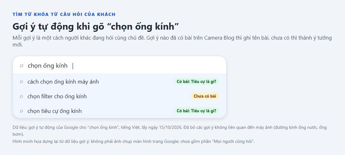 muc-3-goi-y-tim-kiem-chon-ong-kinh.png