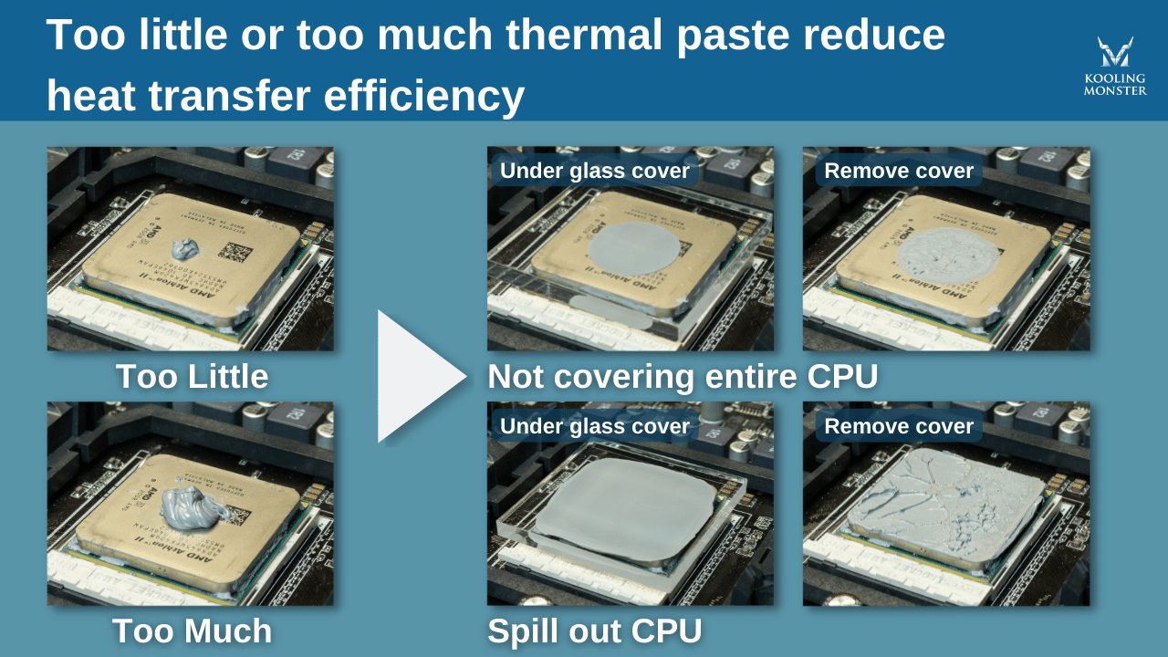Too+little+or+too+much+thermal+paste+reduce+heat+transfer+efficiency+.webp