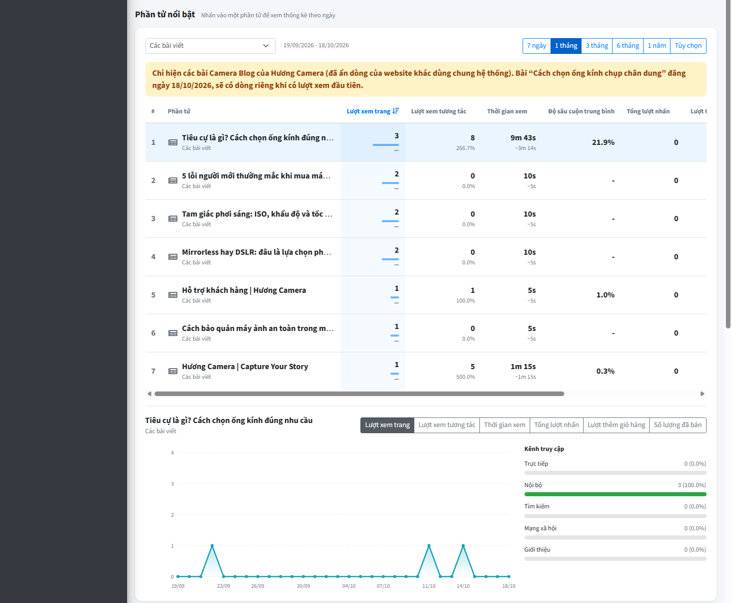 muc-7-search-console-va-ezyrating.png