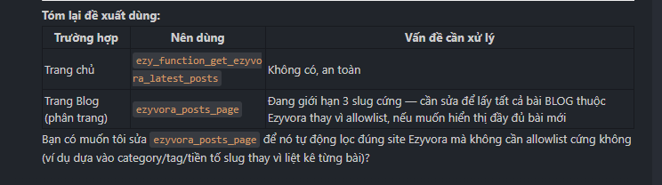 AI kiểm tra Ezy Function get_latest_published_posts_by_type và get_post_pagination