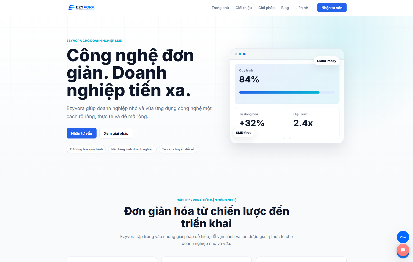 Tạo Common Header dùng chung