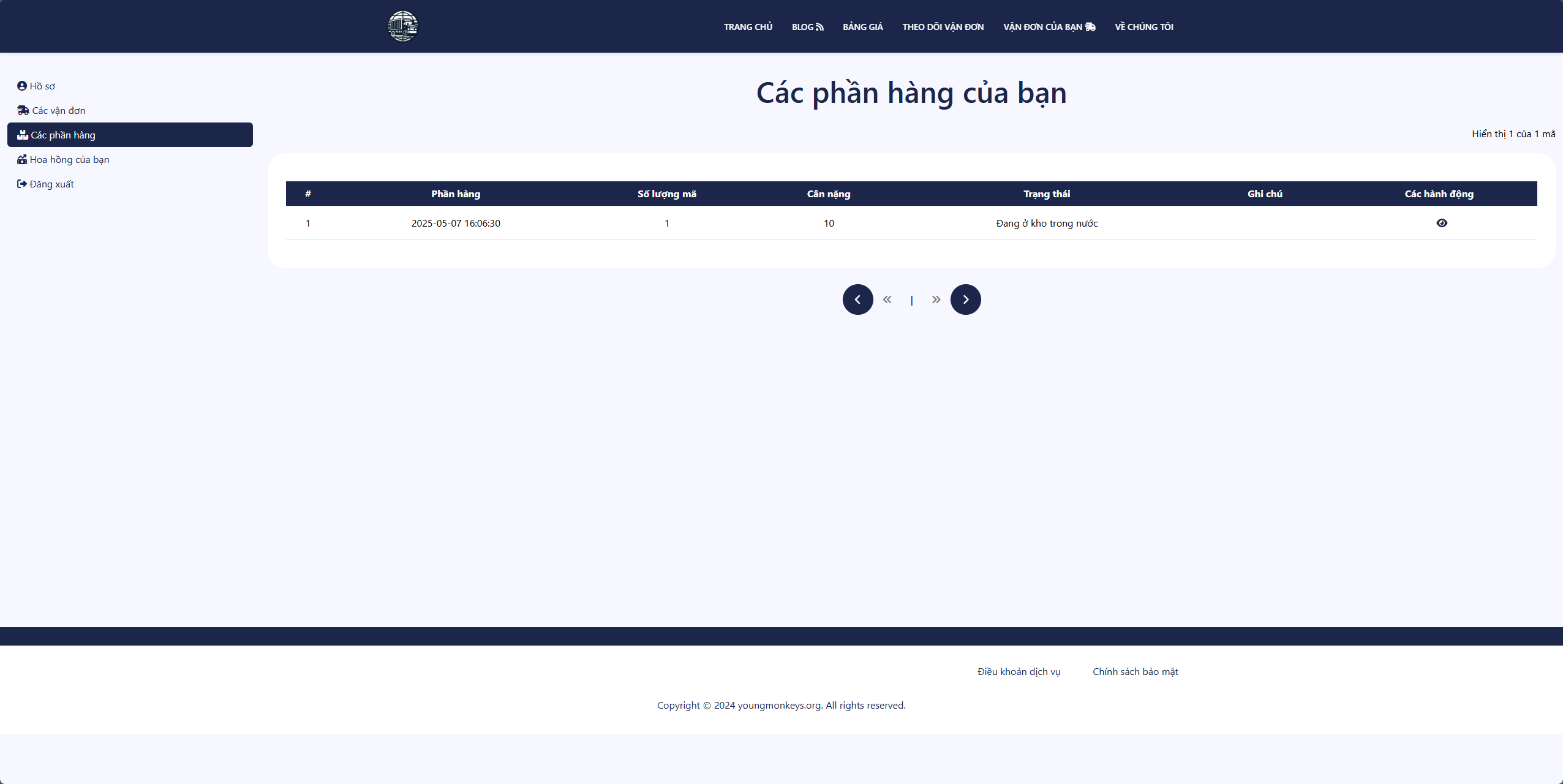 gd cph 1.png
