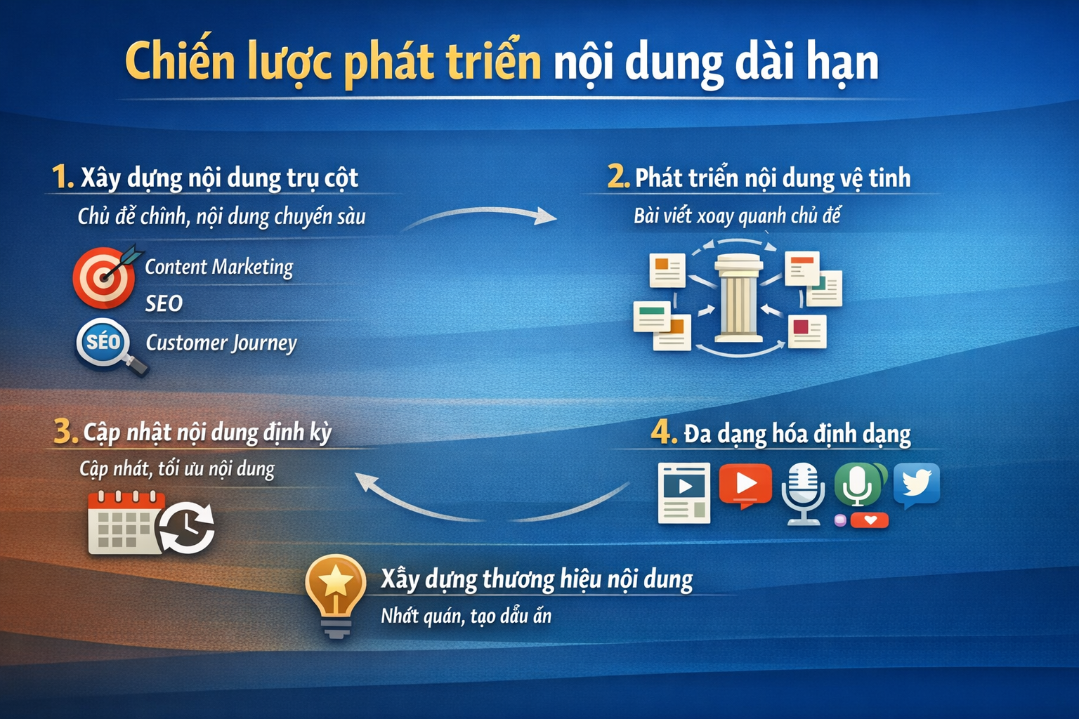 ChatGPT Image Apr 2, 2026, 04_13_23 PM.png