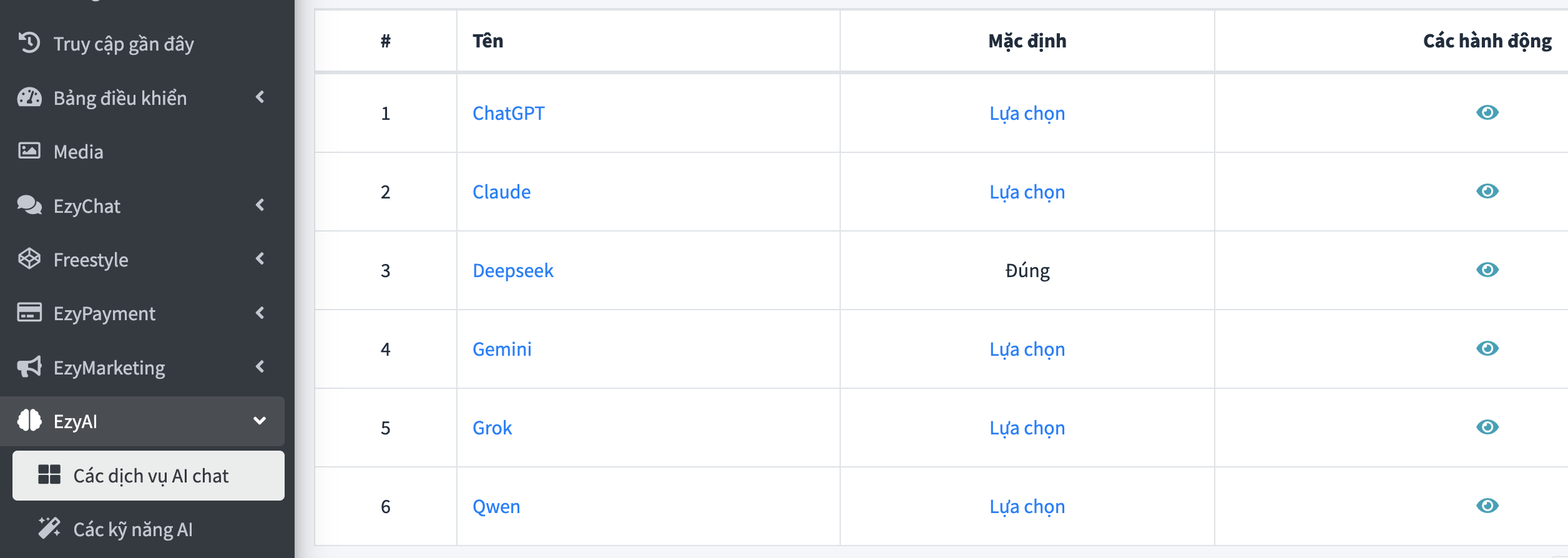 Danh sách các dịch vụ AI chat trong EzyAI: ChatGPT, Claude, Deepseek, Gemini, Grok, Qwen, cột Mặc định cho thấy Deepseek đang được đánh dấu Đúng