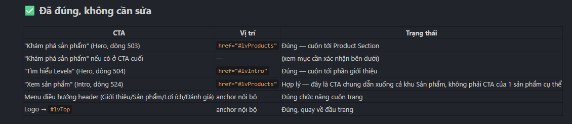 Kết quả sau khi kiểm tra và kết nối CTA với hành động thật