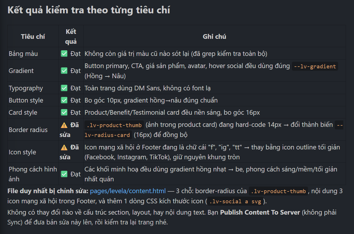 Landing Page levela sau khi kiểm tra tính đồng nhất