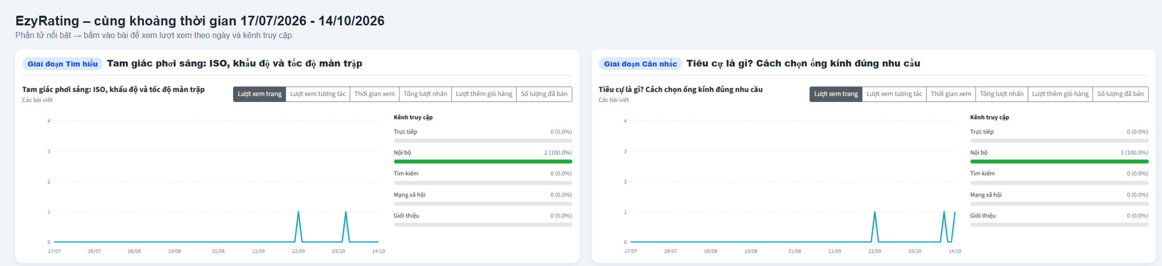 muc-5-ezyrating-tim-hieu-va-can-nhac.png