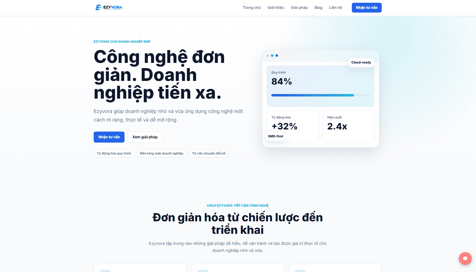 Nút Chat xuất hiện trên website sau khi đồng bộ