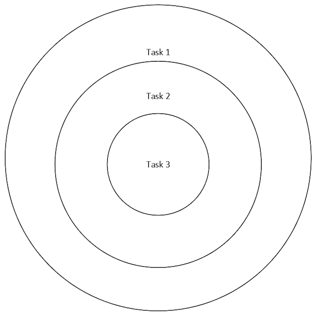 EzyPlatform Reactive.png