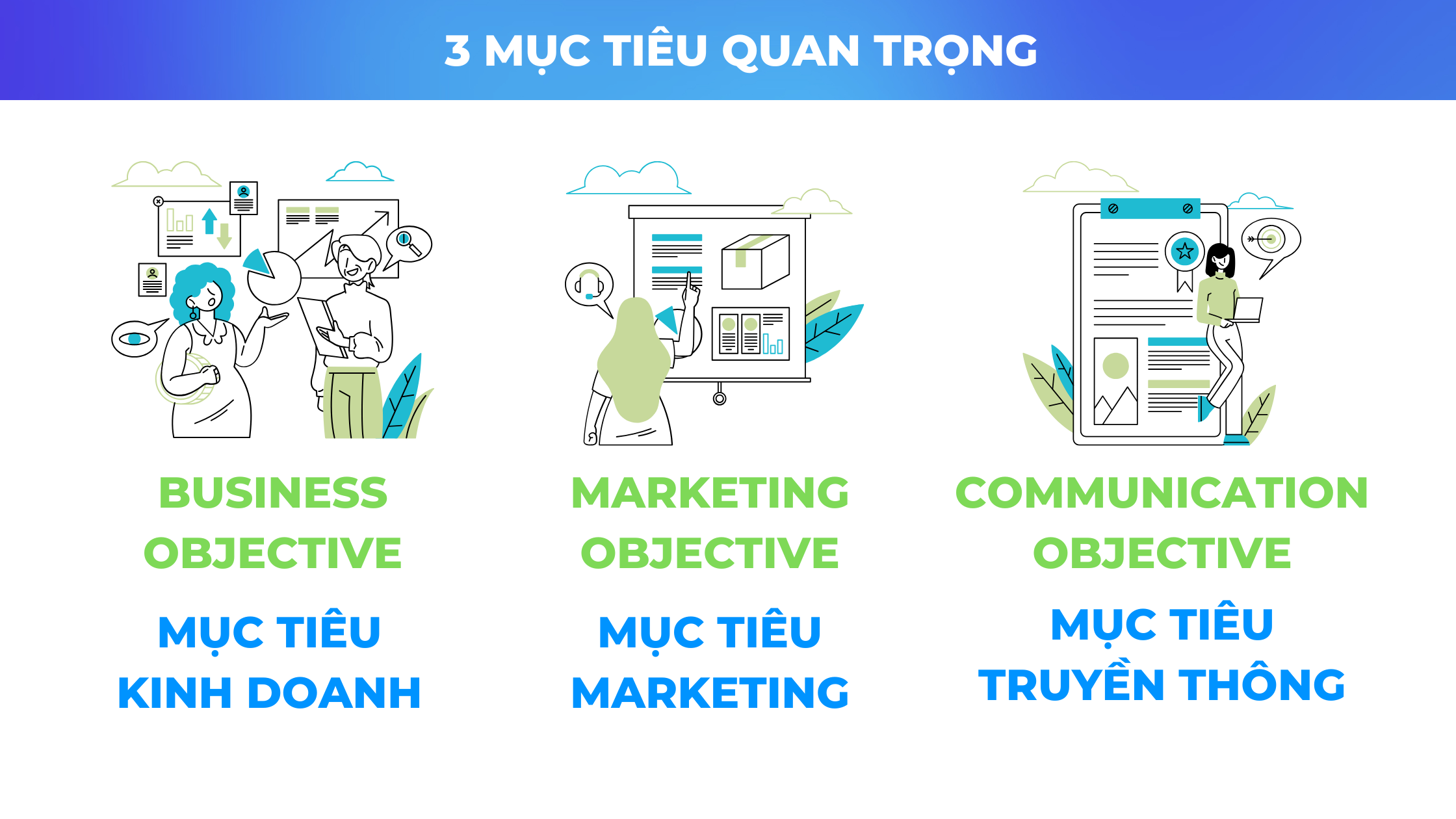 3 mục tiêun .png